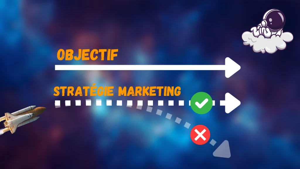 un-guide-pratique-pour-aligner-ta-strategie-de-marketing-et-tes-objectifs-commerciaux